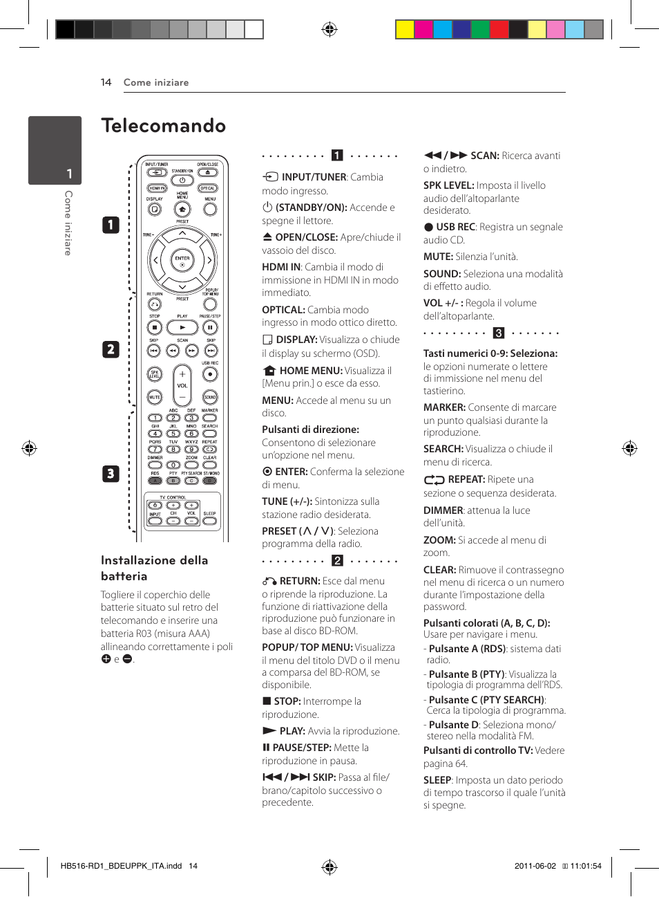 Telecomando | Pioneer BCS-FS515 User Manual | Page 238 / 452