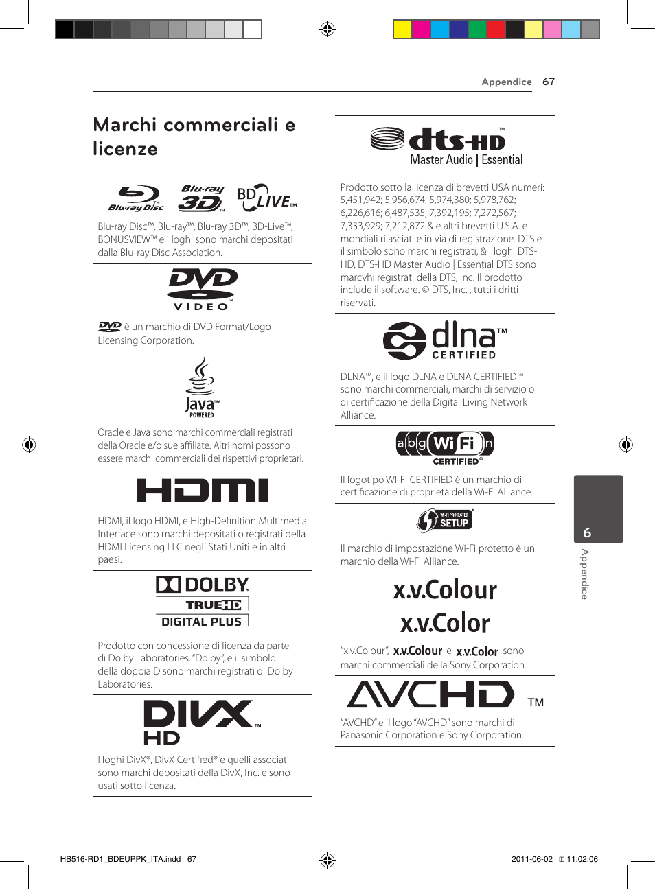 67 marchi commerciali e licenze, Marchi commerciali e licenze | Pioneer BCS-FS515 User Manual | Page 291 / 452