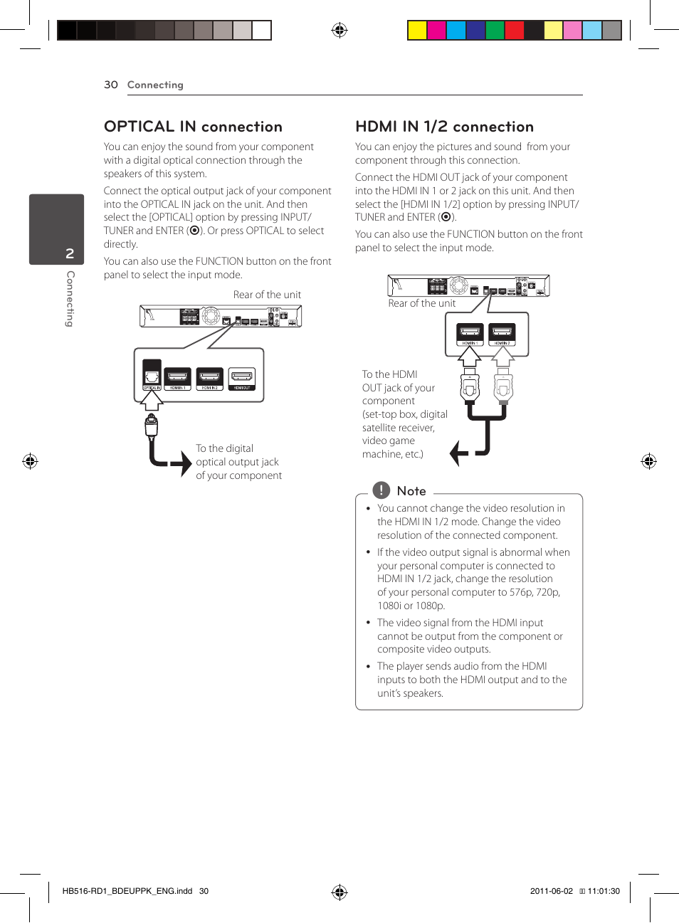 Optical in connection, Hdmi in 1/2 connection | Pioneer BCS-FS515 User Manual | Page 30 / 452