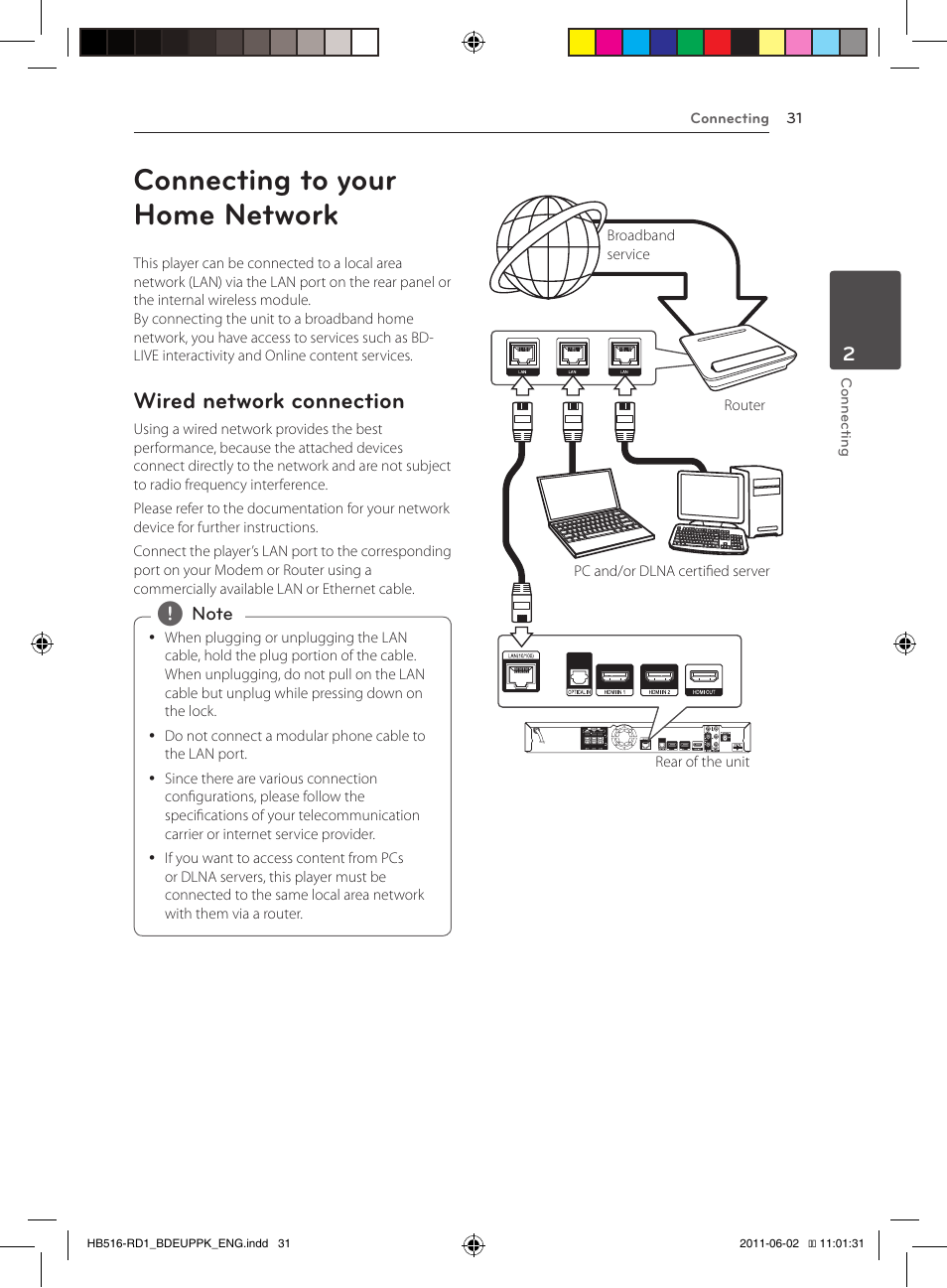 Connecting to your home network, 31 – wired network connection, Wired network connection | Pioneer BCS-FS515 User Manual | Page 31 / 452