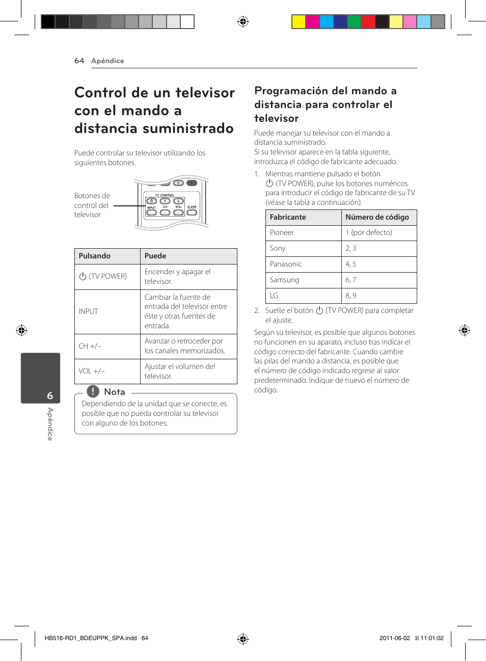 64 control de un televisor con el mando a, Distancia suministrado, 64 – programación del mando a distancia | Para controlar el televisor | Pioneer BCS-FS515 User Manual | Page 360 / 452