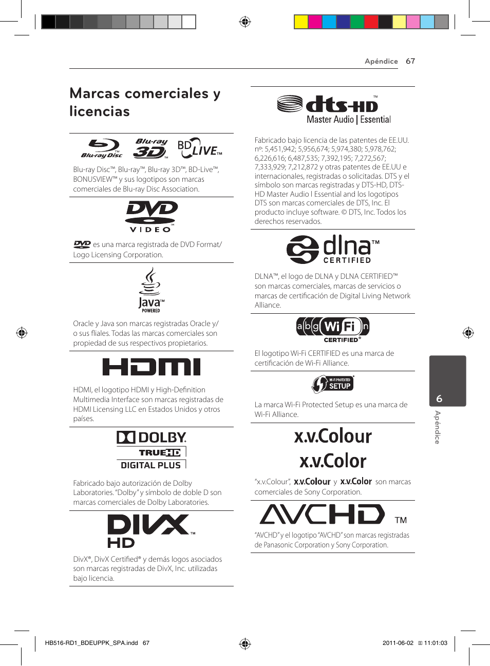 67 marcas comerciales y licencias, Marcas comerciales y licencias | Pioneer BCS-FS515 User Manual | Page 363 / 452