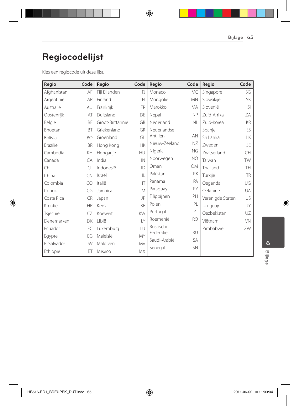 65 regiocodelijst, Regiocodelijst | Pioneer BCS-FS515 User Manual | Page 433 / 452
