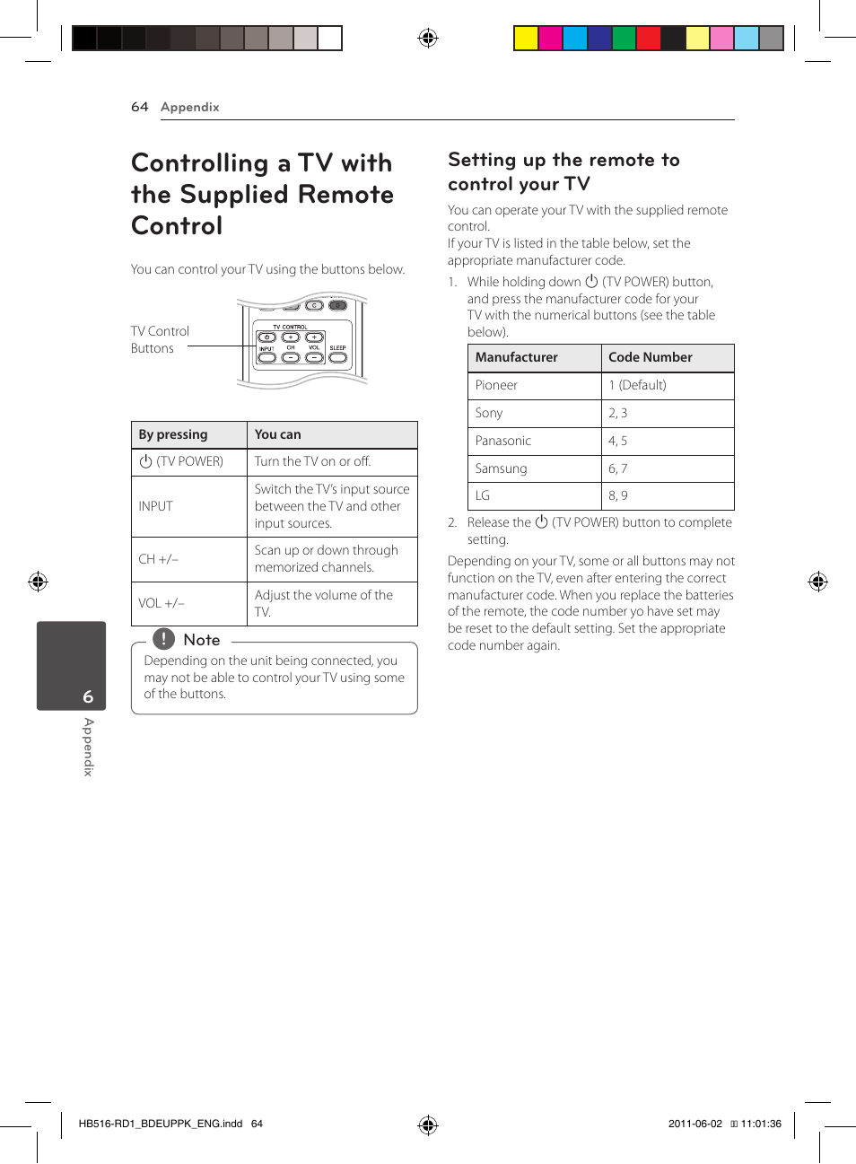 64 controlling a tv with the supplied, Remote control, 64 – setting up the remote to control your | Controlling a tv with the supplied remote control, Setting up the remote to control your tv | Pioneer BCS-FS515 User Manual | Page 64 / 452