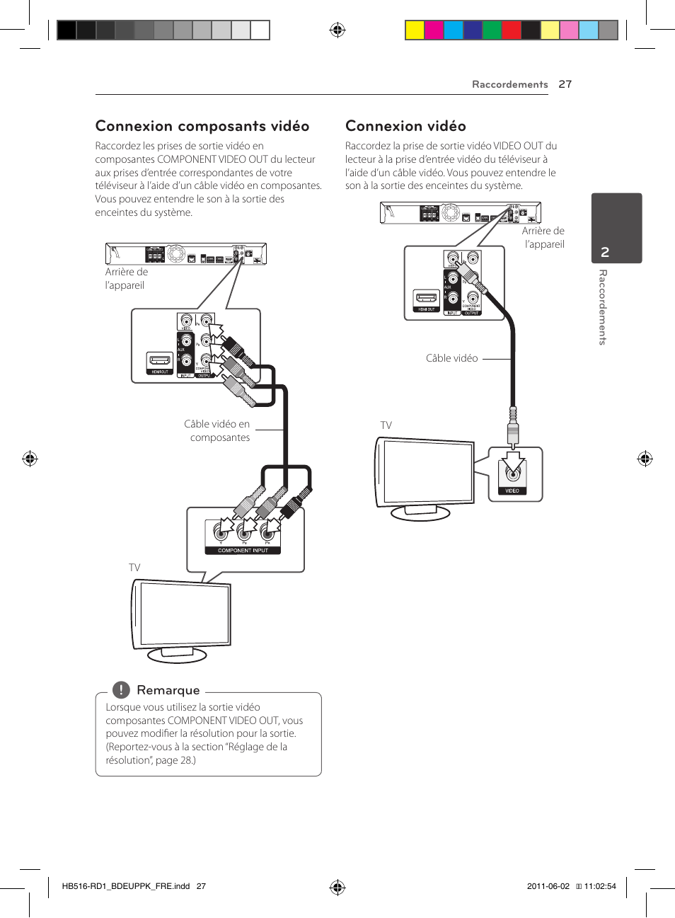 Connexion composants vidéo, Connexion vidéo | Pioneer BCS-FS515 User Manual | Page 99 / 452