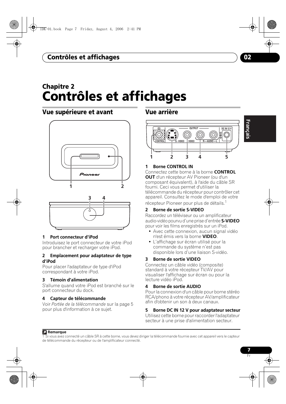 02 contrôles et affichages, Vue supérieure et avant, Vue arrière | Contrôles et affichages, Contrôles et affichages 02, Chapitre 2 | Pioneer IDK-01 User Manual | Page 17 / 62