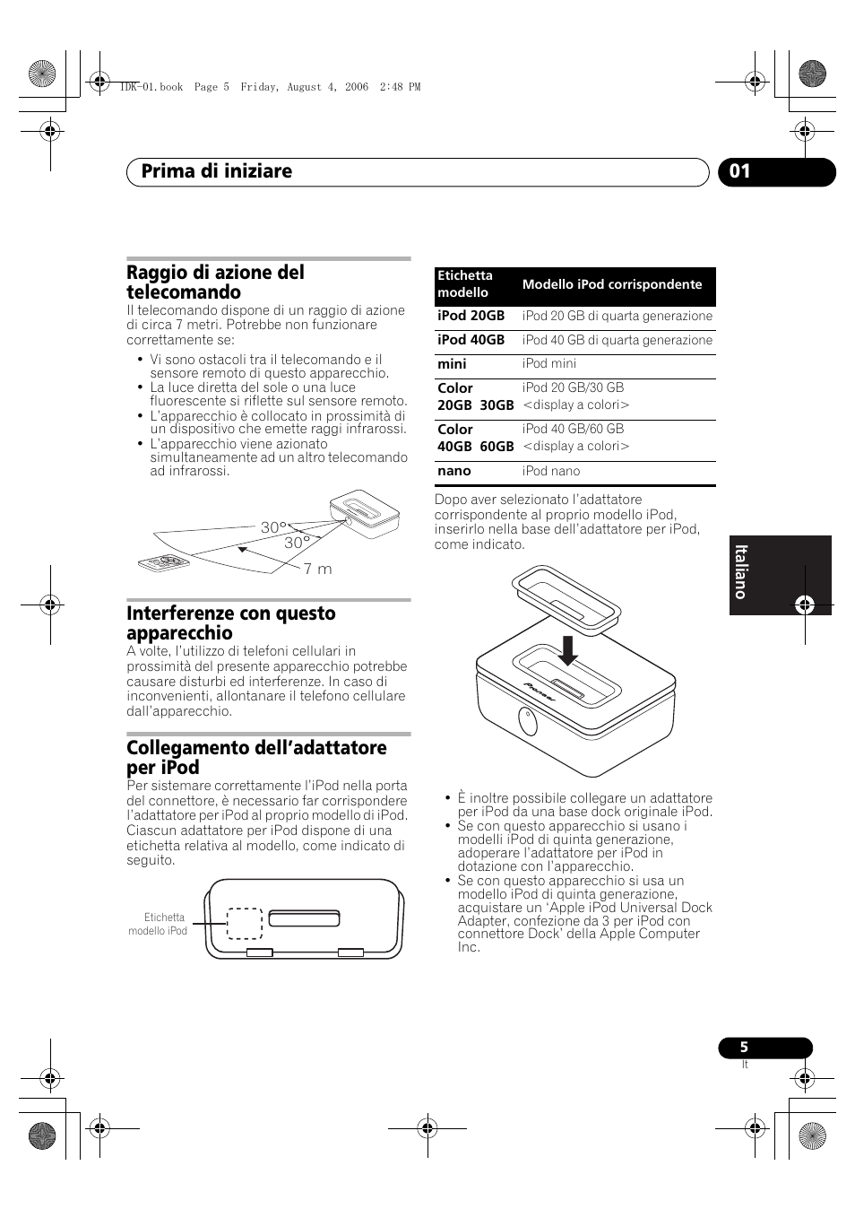 Raggio di azione del telecomando, Interferenze con questo apparecchio, Collegamento dell’adattatore per ipod | Prima di iniziare 01 | Pioneer IDK-01 User Manual | Page 35 / 62