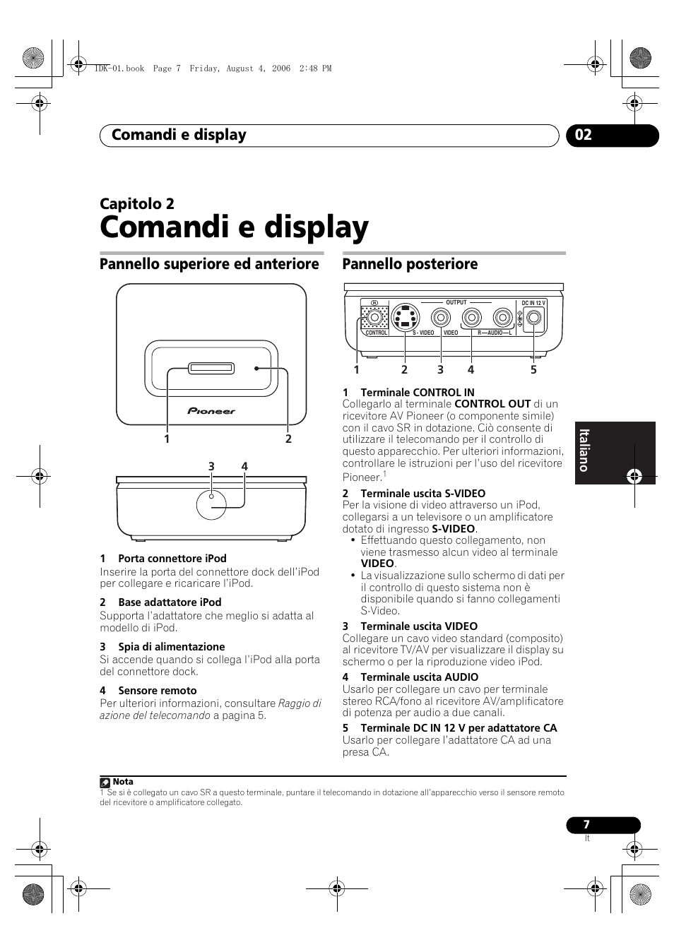 02 comandi e display, Pannello superiore ed anteriore, Pannello posteriore | Comandi e display, Comandi e display 02, Capitolo 2 | Pioneer IDK-01 User Manual | Page 37 / 62