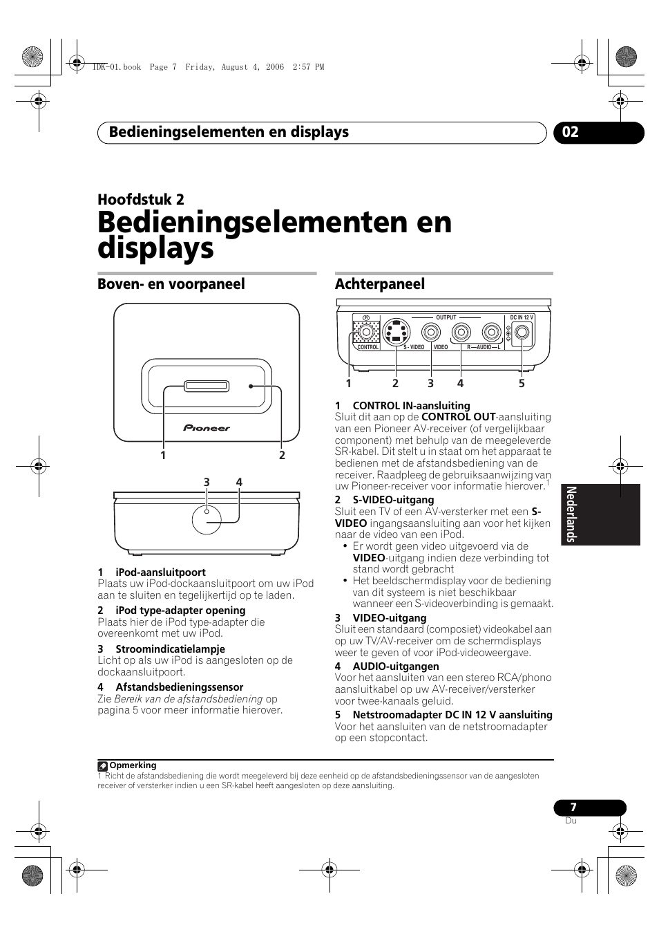 02 bedieningselementen en displays, Boven- en voorpaneel, Achterpaneel | Bedieningselementen en displays, Bedieningselementen en displays 02, Hoofdstuk 2 | Pioneer IDK-01 User Manual | Page 47 / 62