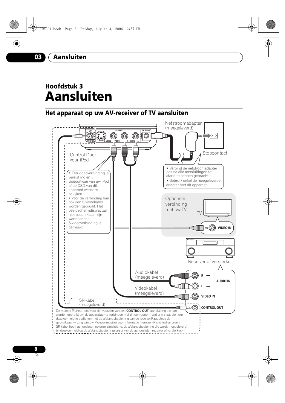 03 aansluiten, Het apparaat op uw av-receiver of tv aansluiten, Aansluiten | Aansluiten 03, Hoofdstuk 3 | Pioneer IDK-01 User Manual | Page 48 / 62