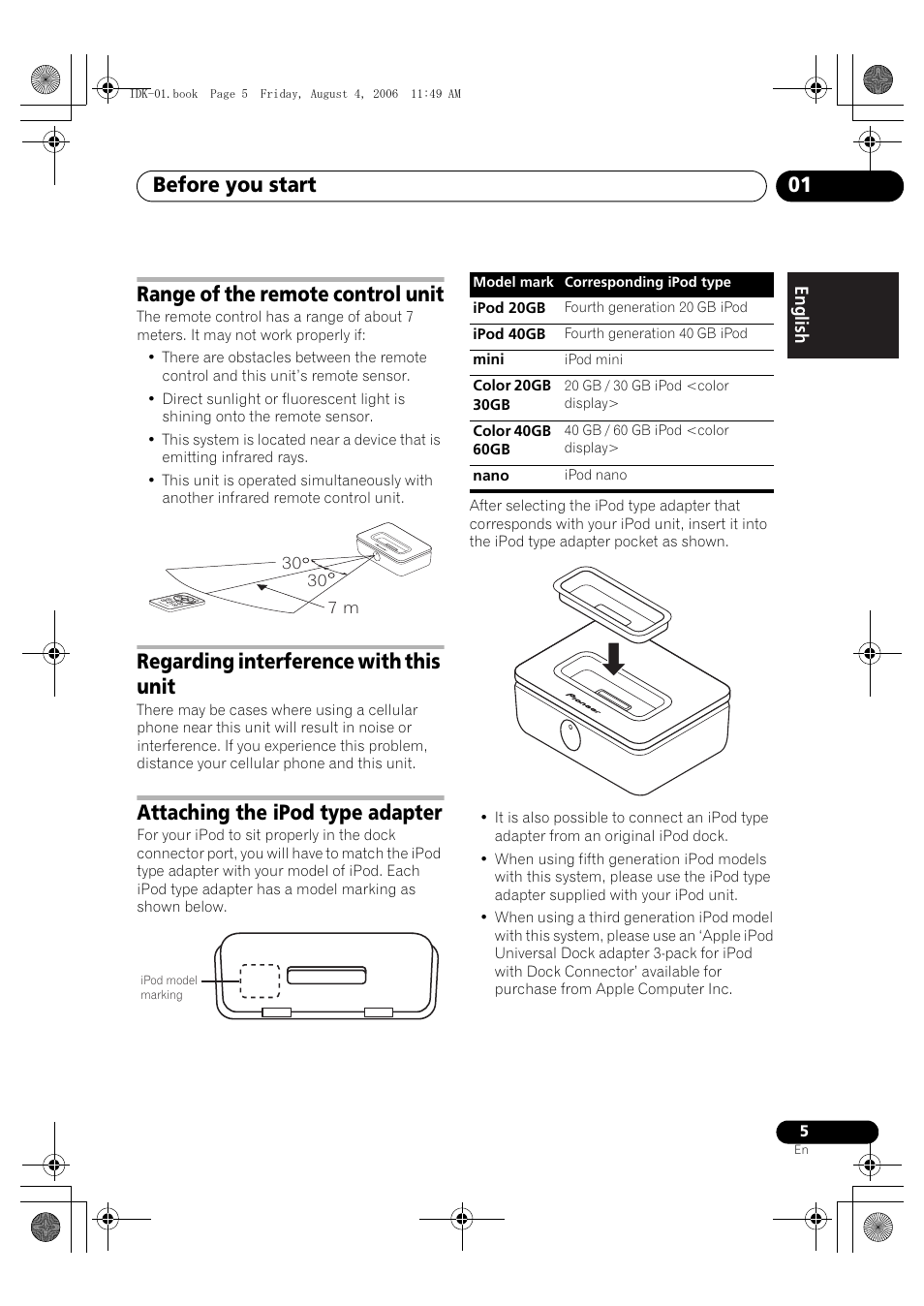 Range of the remote control unit, Regarding interference with this unit, Attaching the ipod type adapter | Before you start 01 | Pioneer IDK-01 User Manual | Page 5 / 62