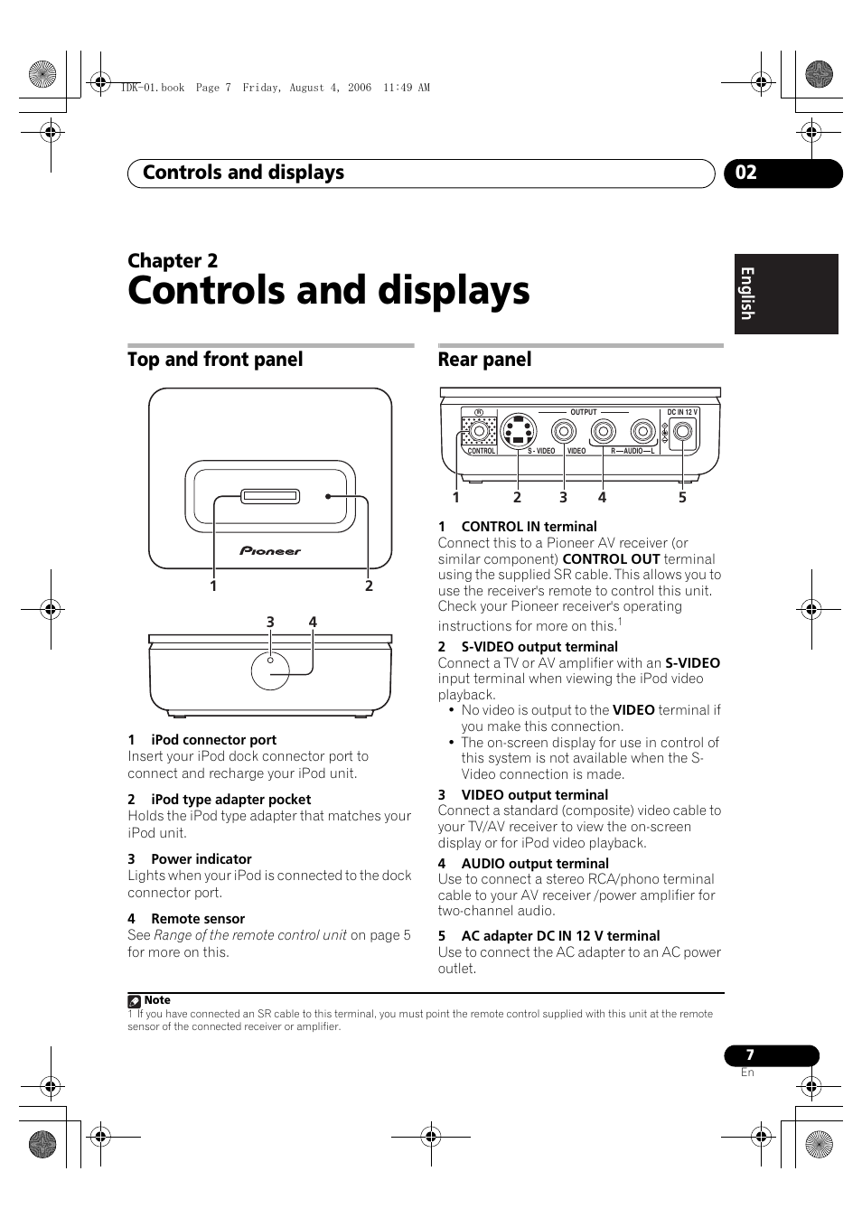 02 controls and displays, Top and front panel, Rear panel | Controls and displays, Controls and displays 02, Chapter 2 | Pioneer IDK-01 User Manual | Page 7 / 62