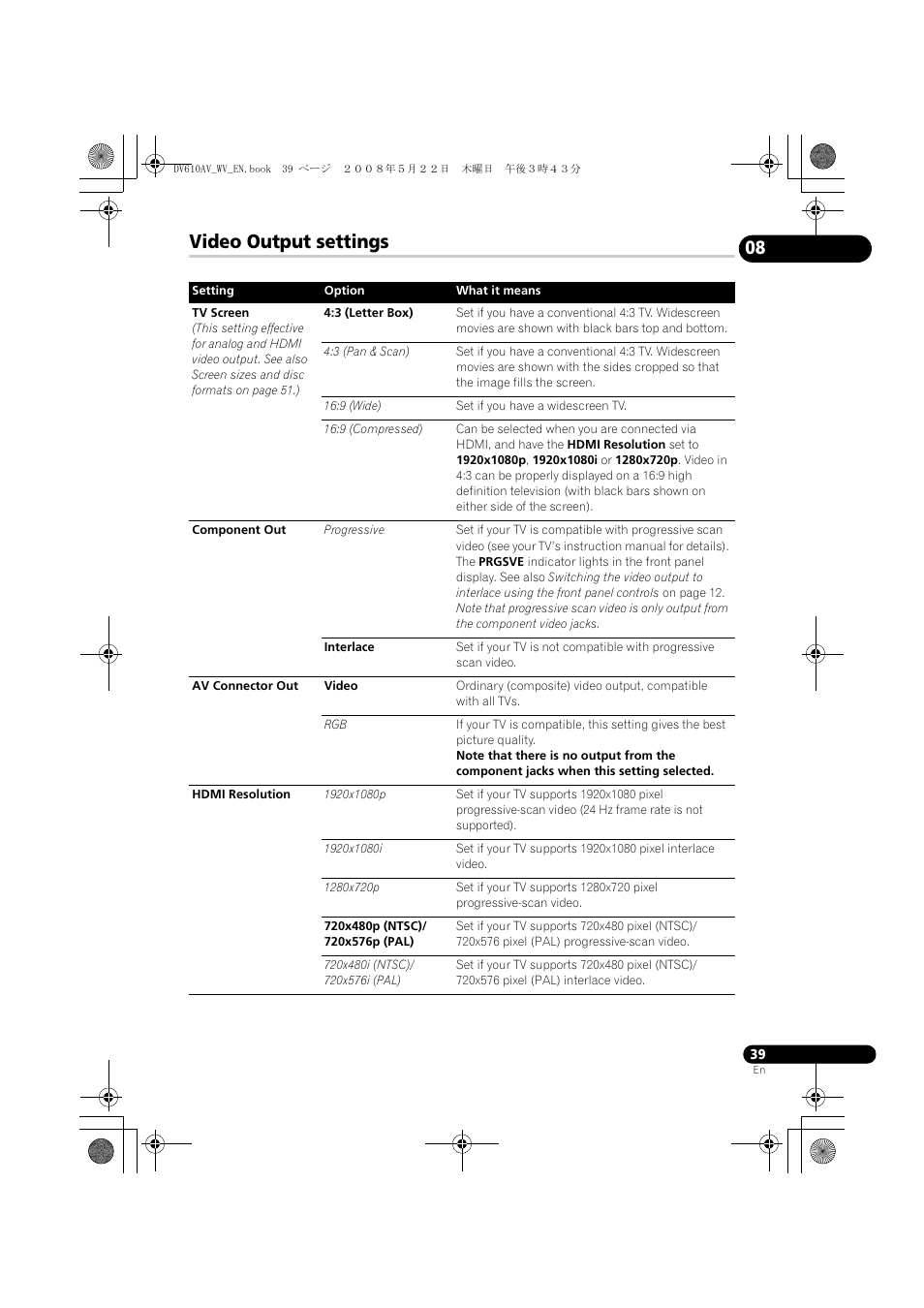 Video output settings | Pioneer DV-610AV-S User Manual | Page 39 / 62