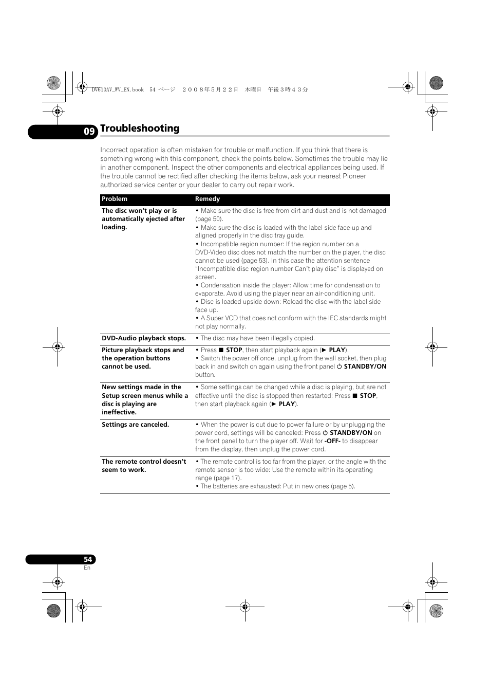 Troubleshooting | Pioneer DV-610AV-S User Manual | Page 54 / 62
