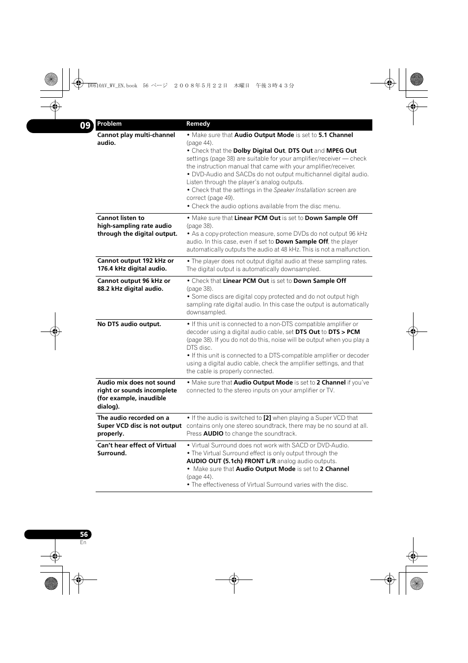 Pioneer DV-610AV-S User Manual | Page 56 / 62
