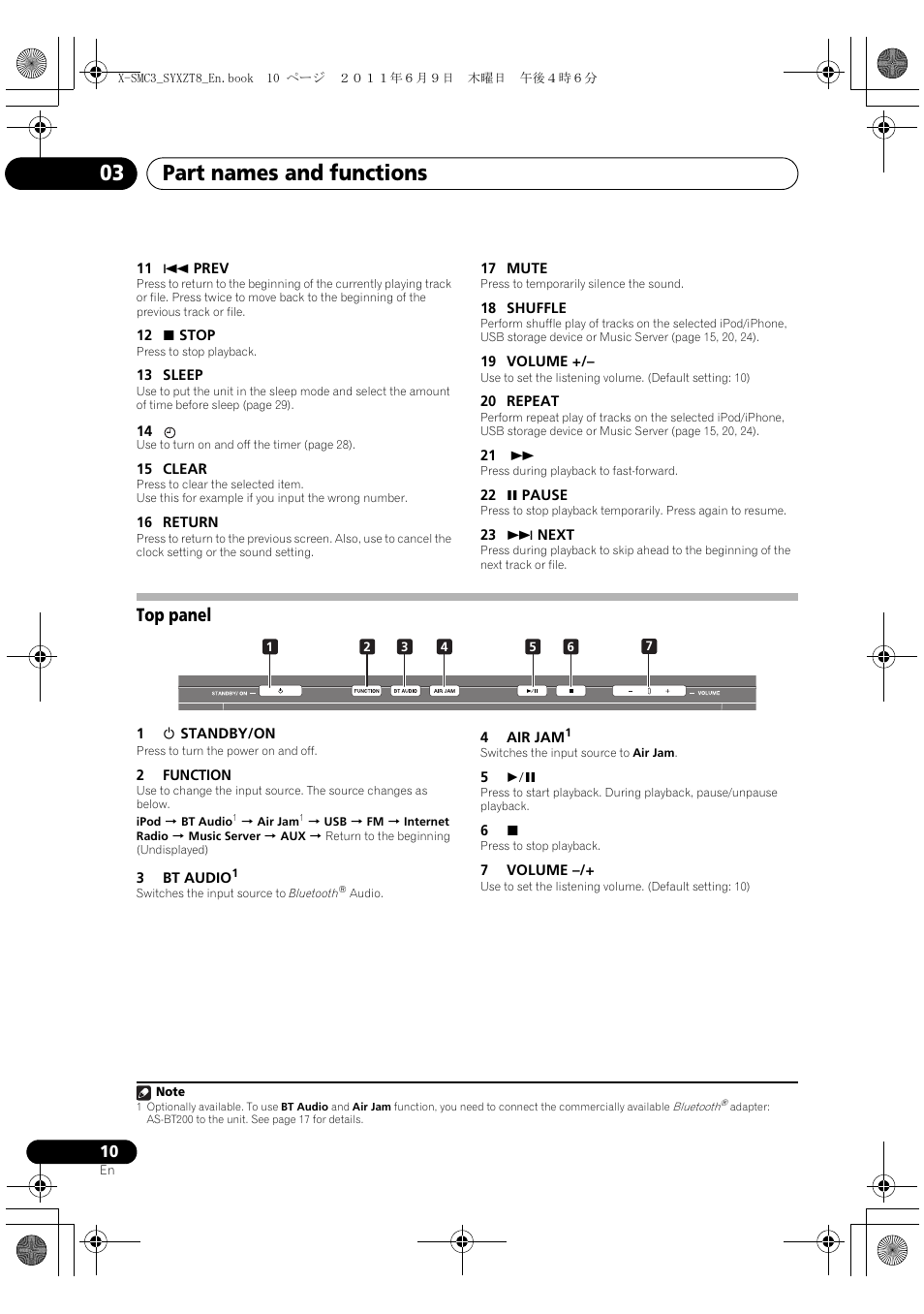 Top panel, Part names and functions 03 | Pioneer X-SMC3-K User Manual | Page 10 / 132