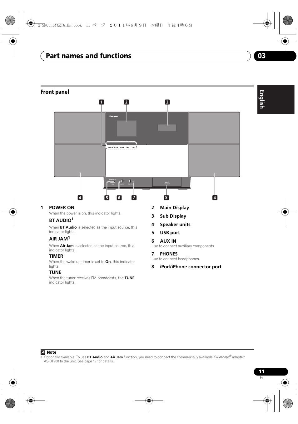 Front panel, Part names and functions 03, English français español front panel | Pioneer X-SMC3-K User Manual | Page 11 / 132