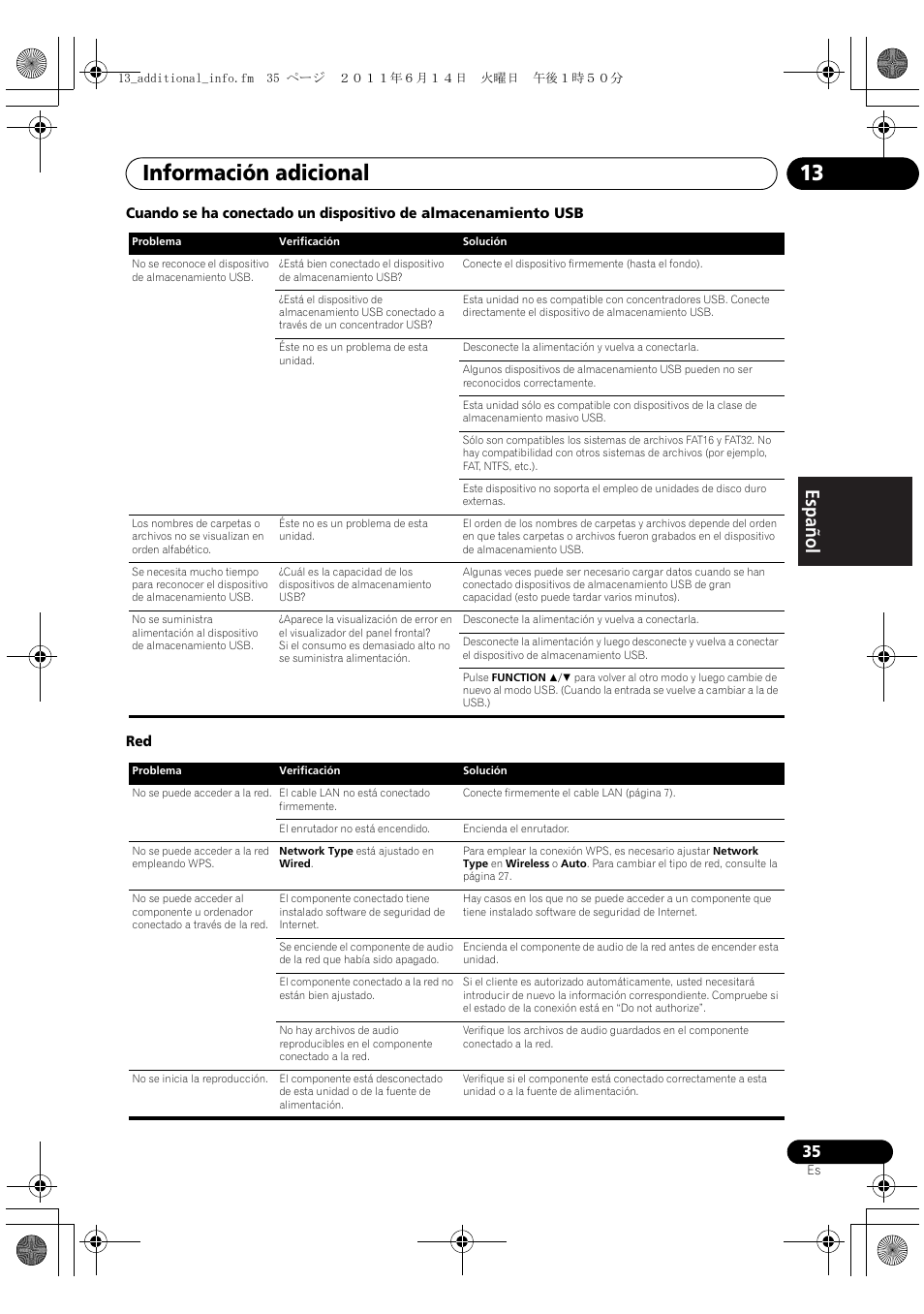 Información adicional 13, English français español | Pioneer X-SMC3-K User Manual | Page 119 / 132