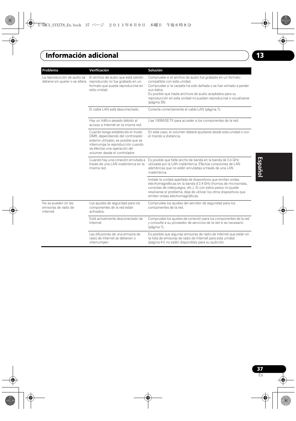 Información adicional 13, English français español | Pioneer X-SMC3-K User Manual | Page 121 / 132