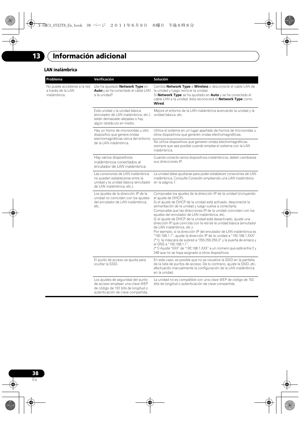 Información adicional 13 | Pioneer X-SMC3-K User Manual | Page 122 / 132