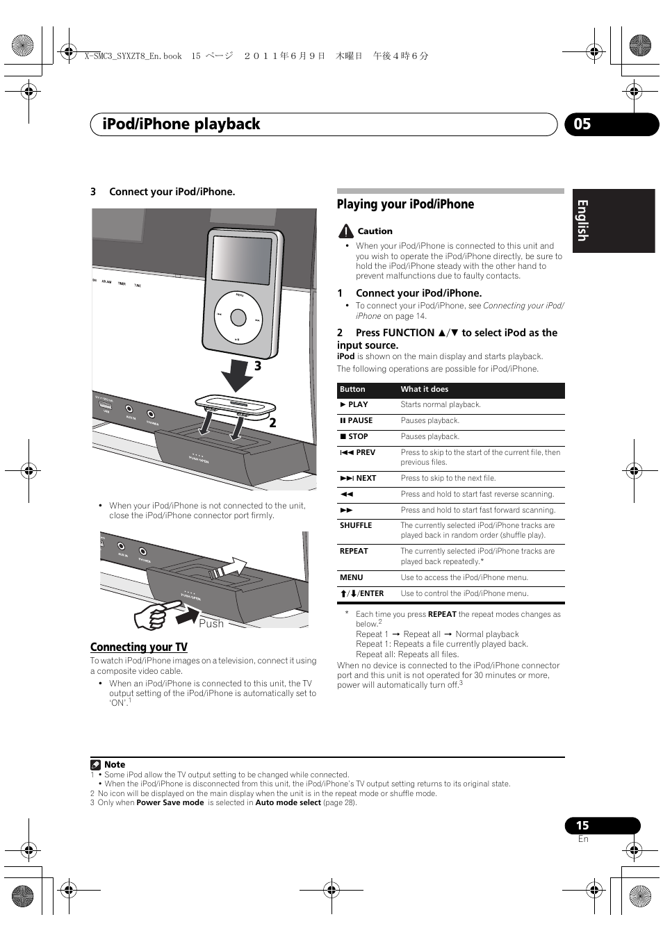 Connecting your tv, Playing your ipod/iphone, Ipod/iphone playback 05 | English français español, Push | Pioneer X-SMC3-K User Manual | Page 15 / 132