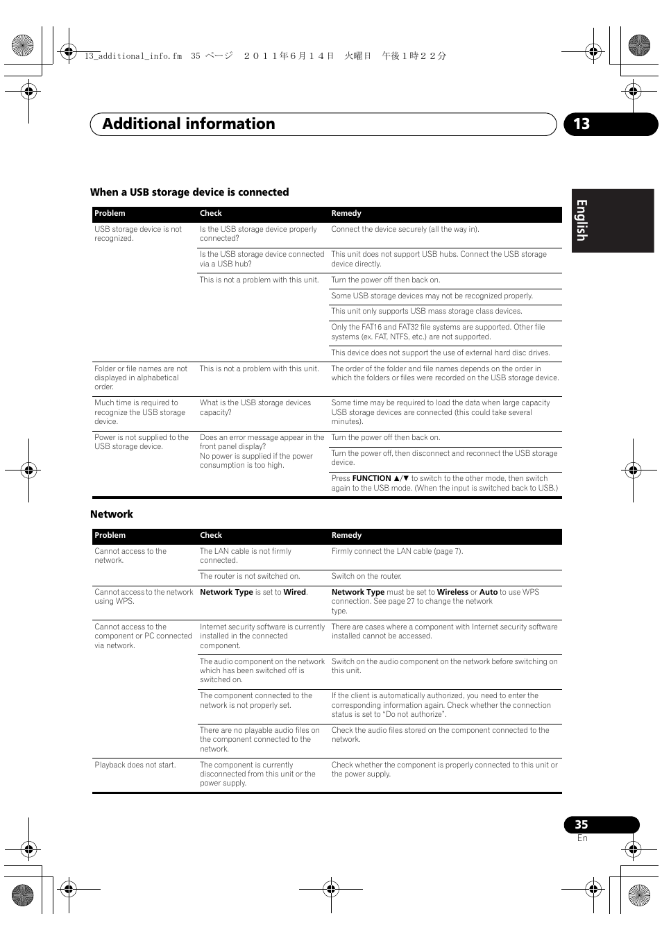 Additional information 13, English français español | Pioneer X-SMC3-K User Manual | Page 35 / 132