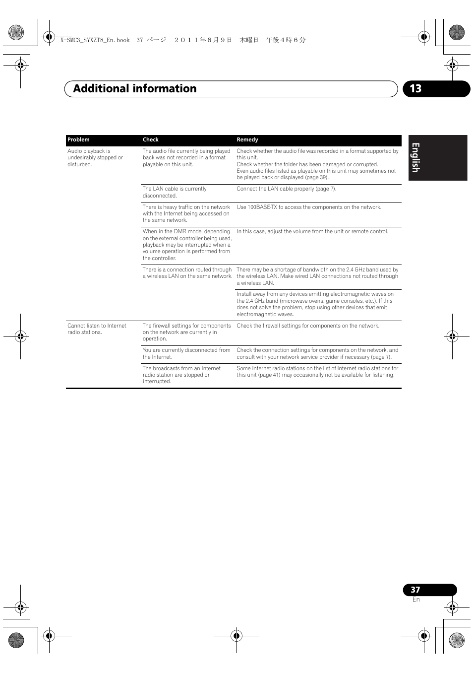 Additional information 13, English français español | Pioneer X-SMC3-K User Manual | Page 37 / 132