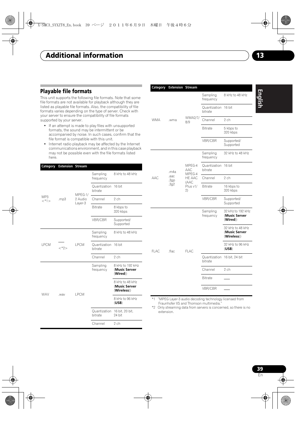 Playable file formats, Additional information 13, English français español playable file formats | Pioneer X-SMC3-K User Manual | Page 39 / 132
