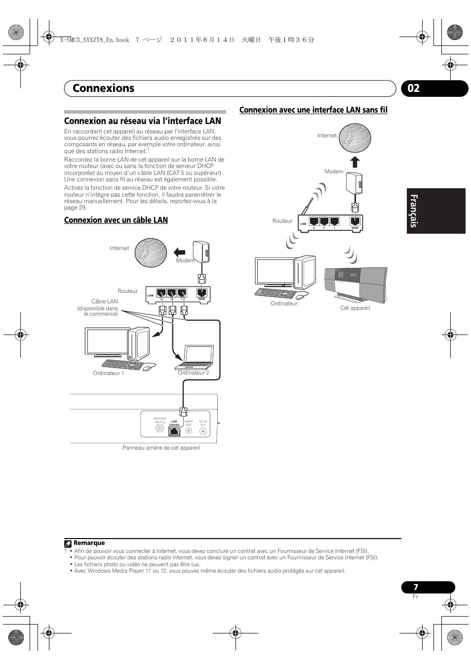 Connexion au réseau via l’interface lan, Connexions 02 | Pioneer X-SMC3-K User Manual | Page 49 / 132