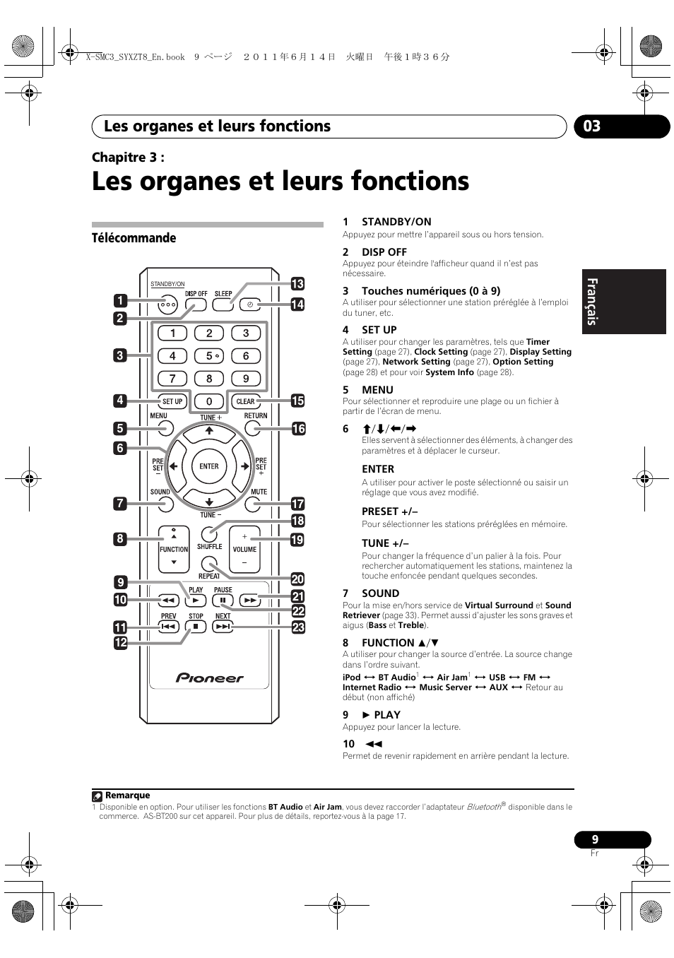 03 les organes et leurs fonctions, Télécommande, Les organes et leurs fonctions | Les organes et leurs fonctions 03, English français español chapitre 3 | Pioneer X-SMC3-K User Manual | Page 51 / 132