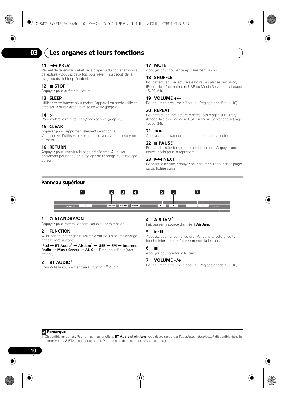 Panneau supérieur, Les organes et leurs fonctions 03 | Pioneer X-SMC3-K User Manual | Page 52 / 132