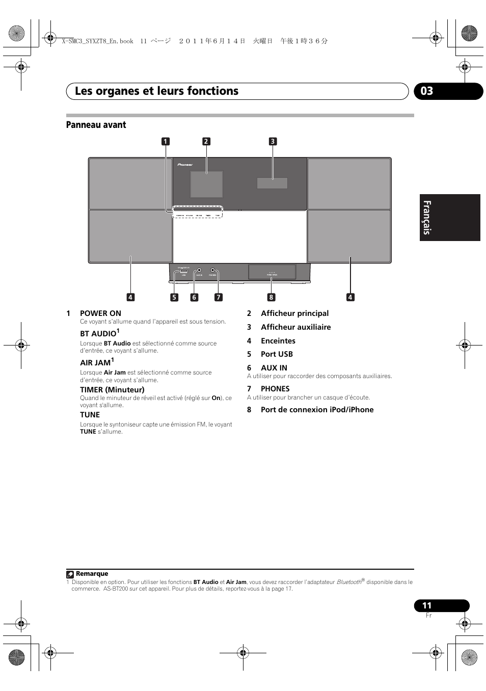 Panneau avant, Les organes et leurs fonctions 03, English français español panneau avant | Pioneer X-SMC3-K User Manual | Page 53 / 132