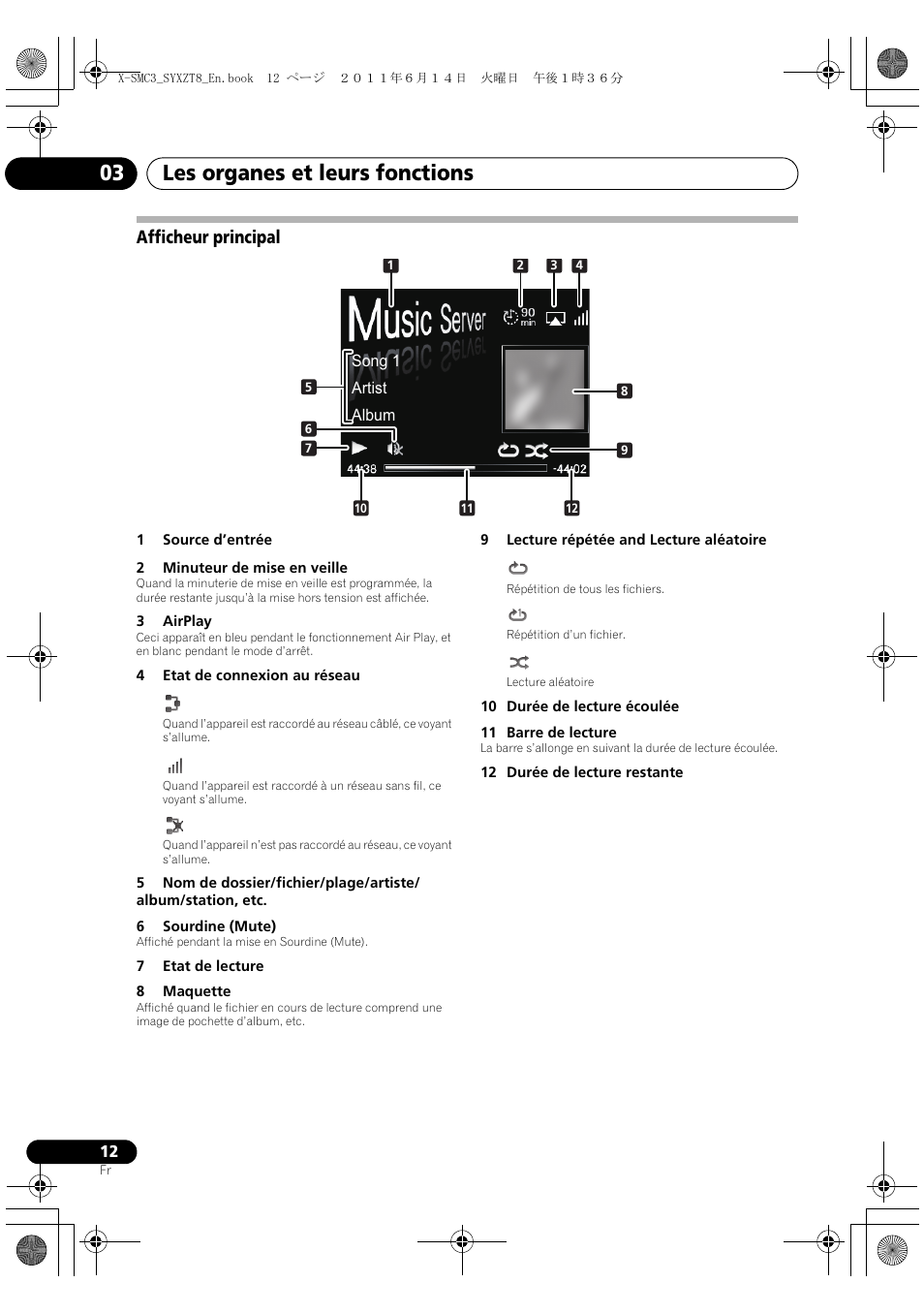 Afficheur principal, Les organes et leurs fonctions 03 | Pioneer X-SMC3-K User Manual | Page 54 / 132