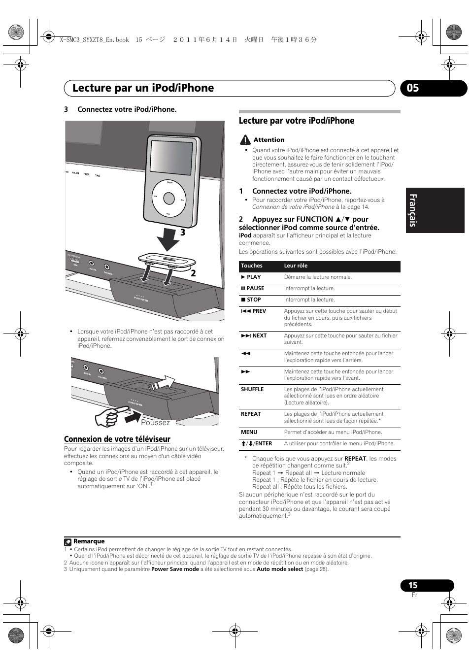 Connexion de votre téléviseur, Lecture par votre ipod/iphone, Lecture par un ipod/iphone 05 | English français español, Poussez | Pioneer X-SMC3-K User Manual | Page 57 / 132