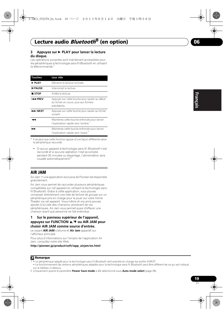 Air jam, Bluetooth, Lecture audio | En option) 06, English français español | Pioneer X-SMC3-K User Manual | Page 61 / 132