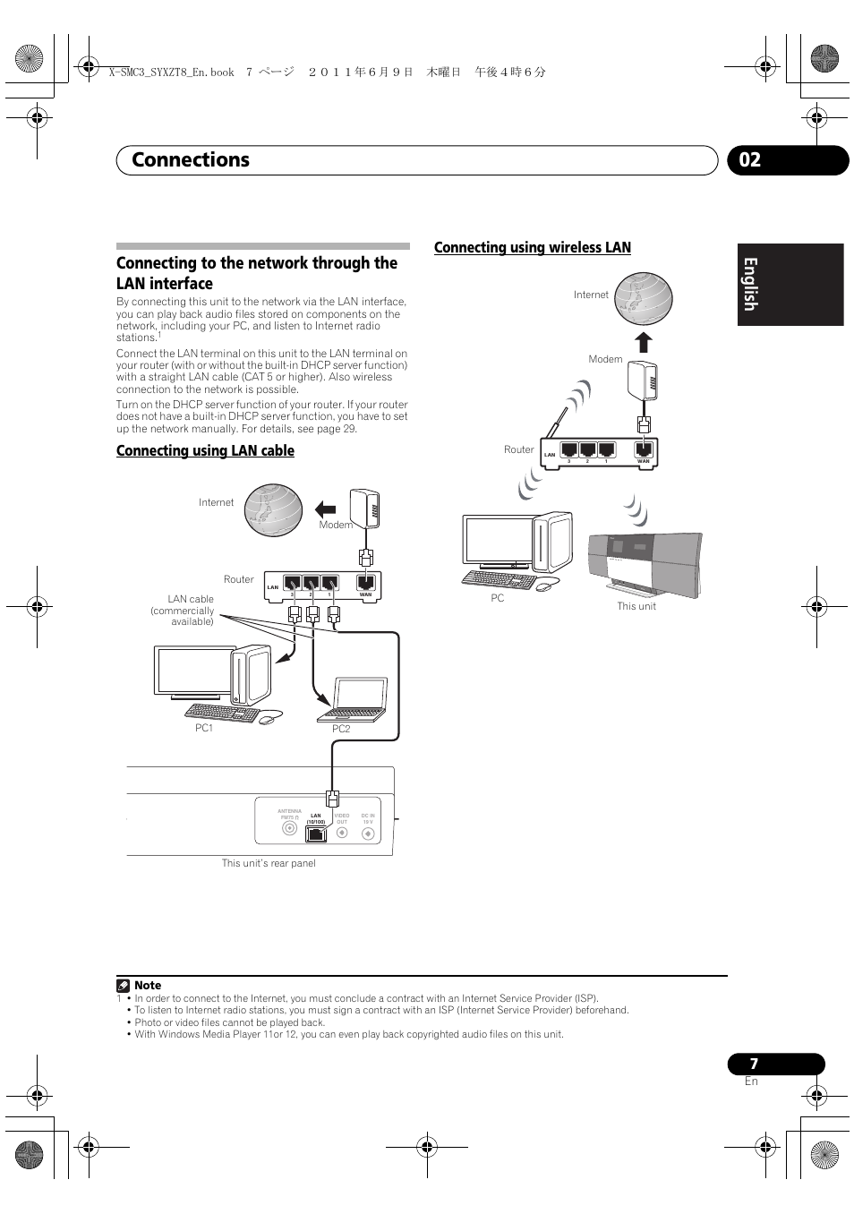 Connections 02 | Pioneer X-SMC3-K User Manual | Page 7 / 132