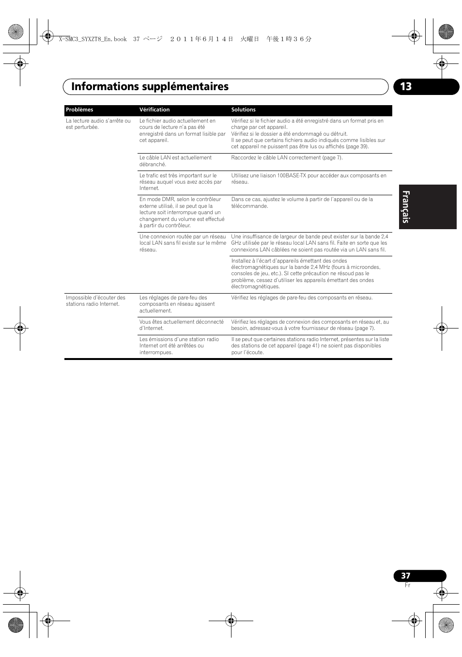 Informations supplémentaires 13, English français español | Pioneer X-SMC3-K User Manual | Page 79 / 132