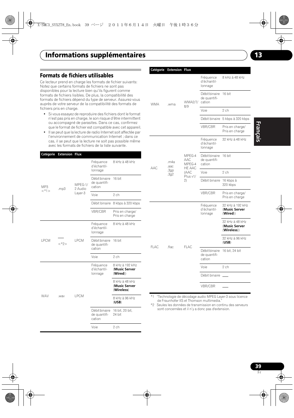 Formats de fichiers utilisables, Informations supplémentaires 13 | Pioneer X-SMC3-K User Manual | Page 81 / 132