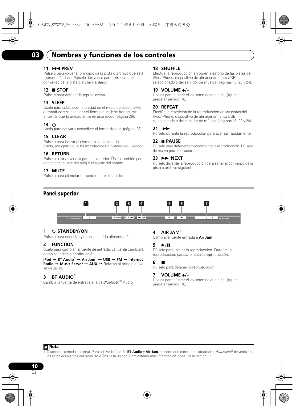 Panel superior, Nombres y funciones de los controles 03 | Pioneer X-SMC3-K User Manual | Page 94 / 132
