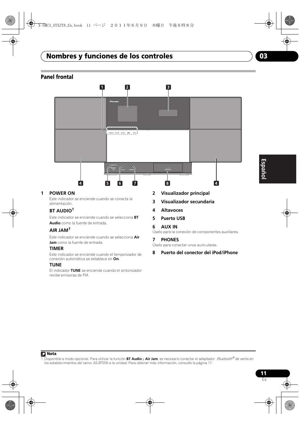 Panel frontal, Nombres y funciones de los controles 03, English français español panel frontal | Pioneer X-SMC3-K User Manual | Page 95 / 132