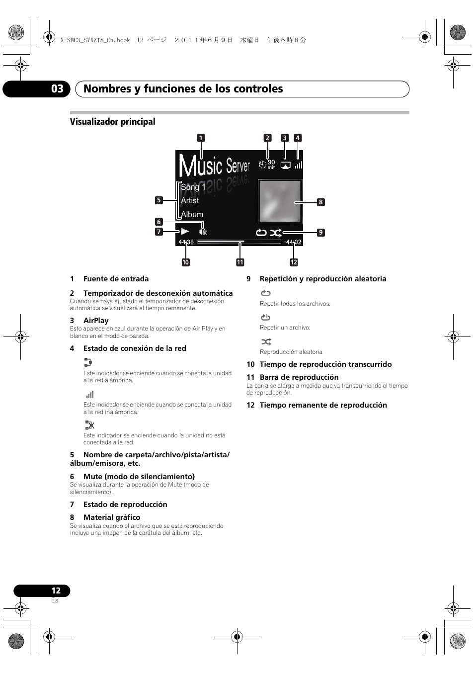 Visualizador principal, Nombres y funciones de los controles 03 | Pioneer X-SMC3-K User Manual | Page 96 / 132
