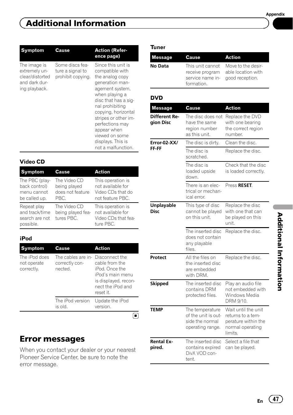 Error messages, Additional information | Pioneer AVH-2300DVD User Manual | Page 47 / 64