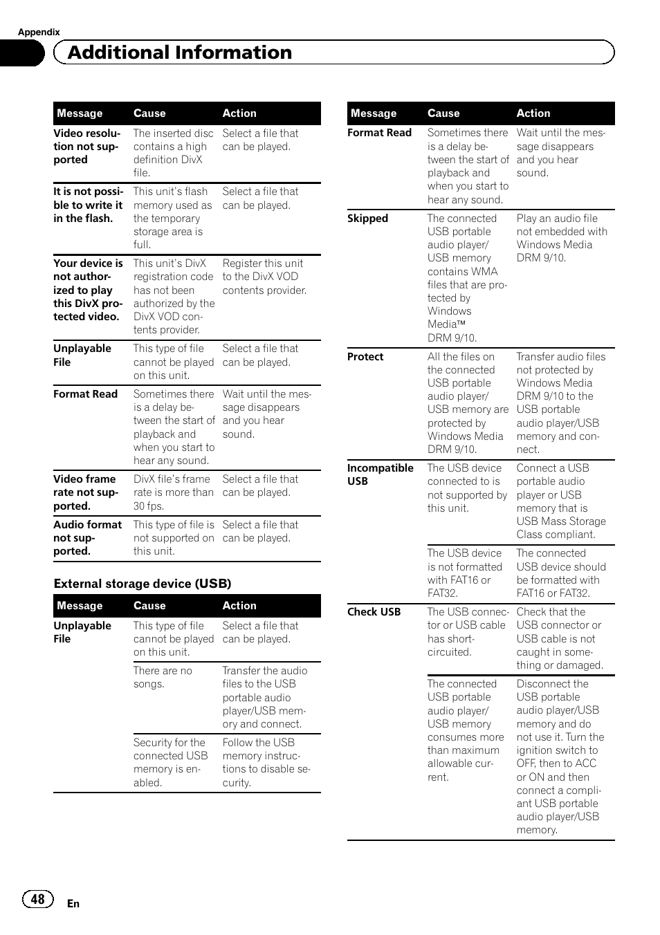 Additional information | Pioneer AVH-2300DVD User Manual | Page 48 / 64