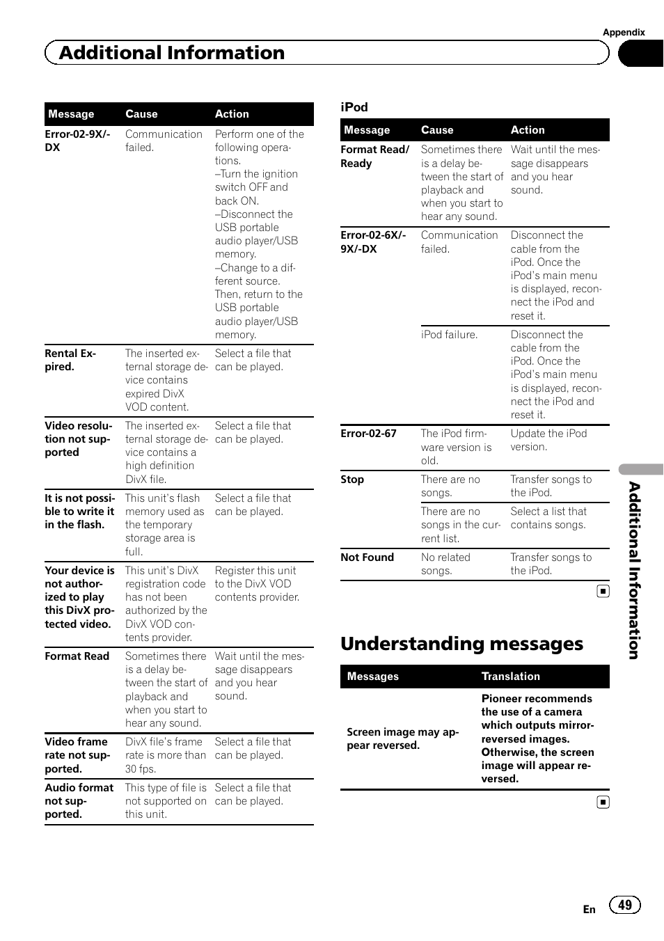 Understanding messages, Additional information | Pioneer AVH-2300DVD User Manual | Page 49 / 64