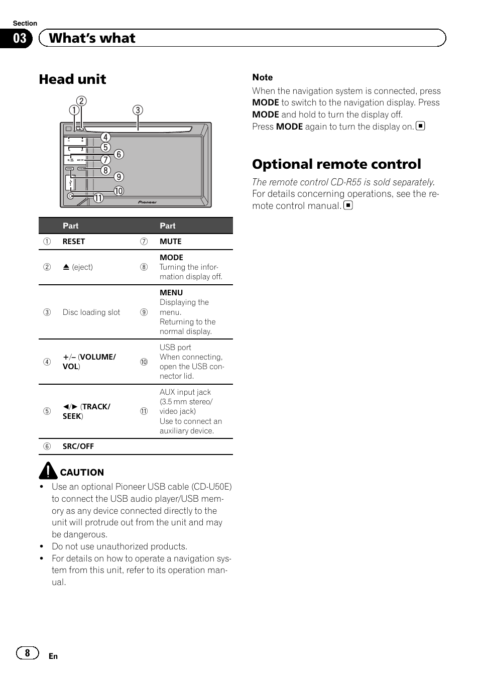 What, S what, Head unit | Optional remote control, 03 what ’s what | Pioneer AVH-2300DVD User Manual | Page 8 / 64