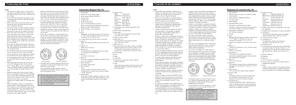 Conexión de las unidades, Español, Connecting the units <english | Diagrama de conexión (fig. 12), Connection diagram (fig. 12) | Pioneer DEH-P6700MP User Manual | Page 6 / 8