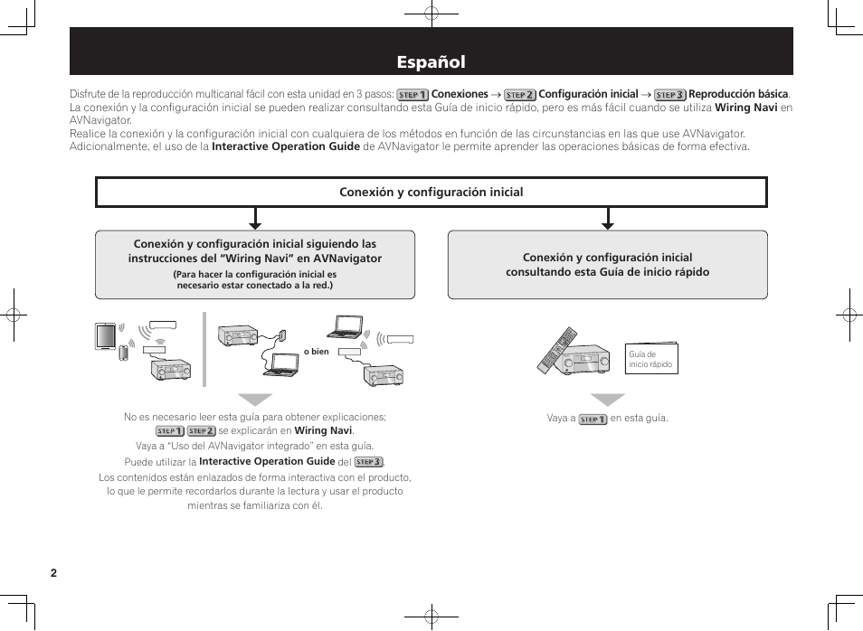 Receptor av, Guía de inicio rápido, Español | Pioneer VSX-924-K User Manual | Page 52 / 76
