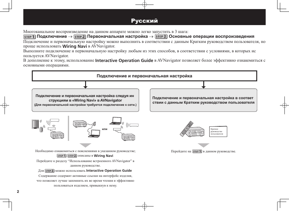 Ресивер, Краткое руководство пользователя, Русский | Pioneer VSX-924-K User Manual | Page 62 / 76