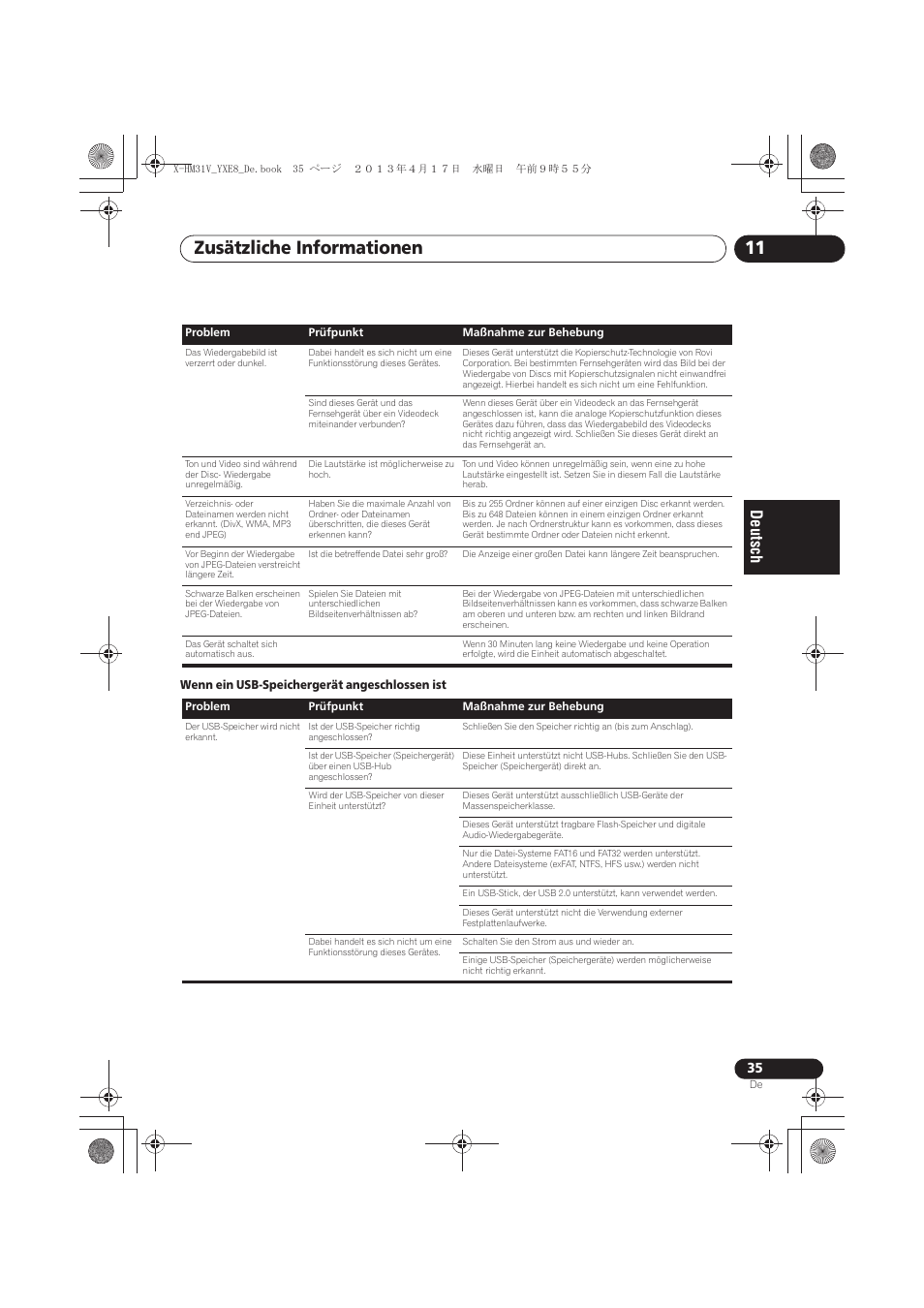 Zusätzliche informationen 11 | Pioneer X-HM31V-K User Manual | Page 119 / 256