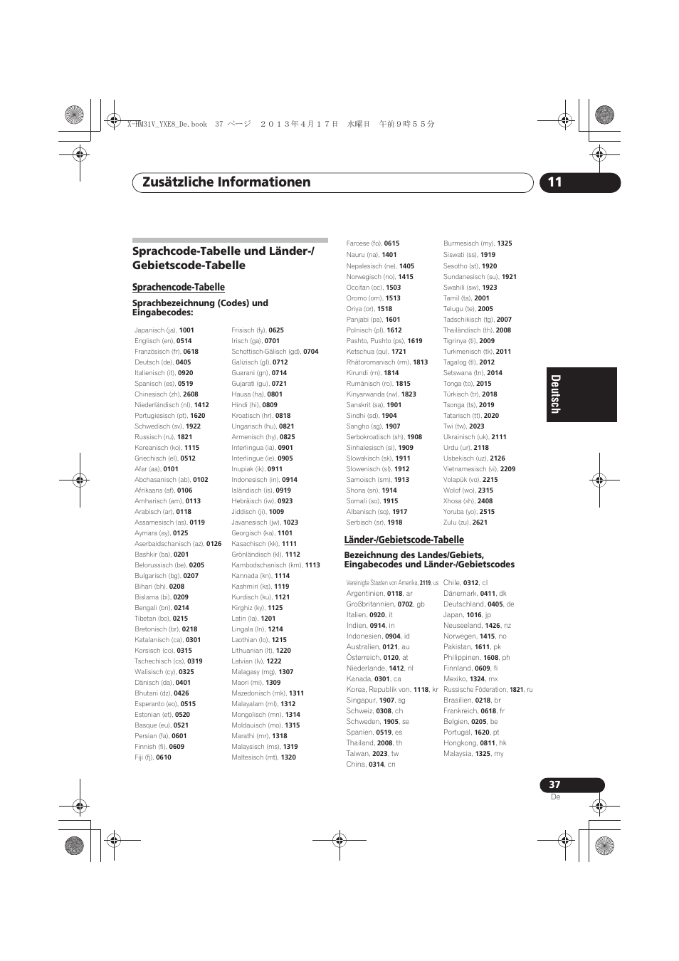 Sprachcode-tabelle und länder-/ gebietscode, Tabelle, Sprachencode-tabelle | Länder-/gebietscode-tabelle, Zusätzliche informationen 11 | Pioneer X-HM31V-K User Manual | Page 121 / 256
